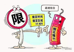 重污染天氣應急響應降級 學校復課與限號1和6措施詳解