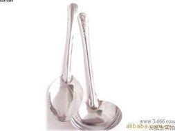 日用品、家居用品批發指南 油勺與鋼勺市場價格解析